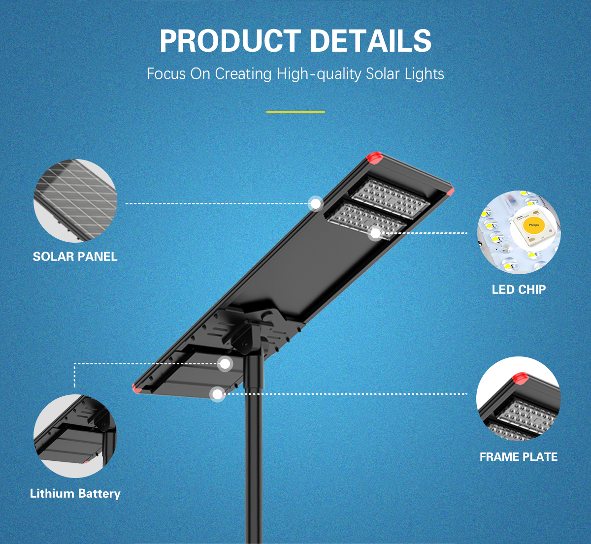 New All In One Solar Street Light 2